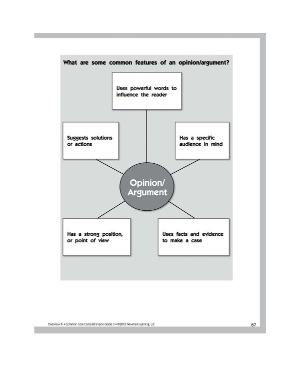 Common Core Comprehension, Grade 3