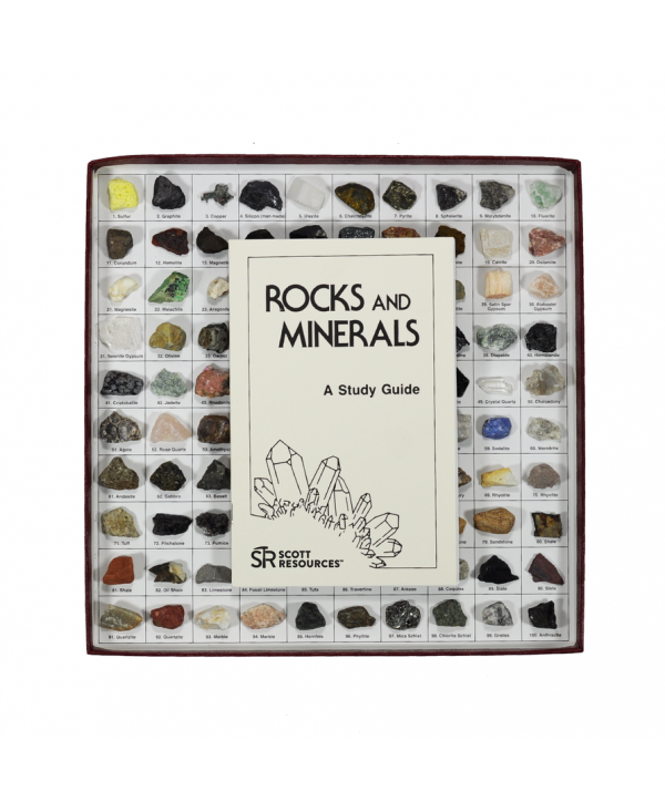 Rare Rocks and Minerals (Part 1)