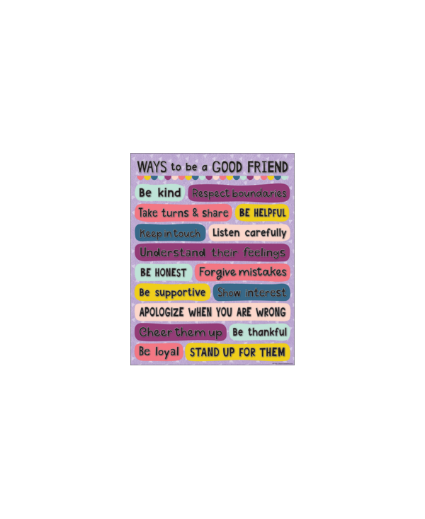 Oh Happy Day Ways to be a Good Friend Chart